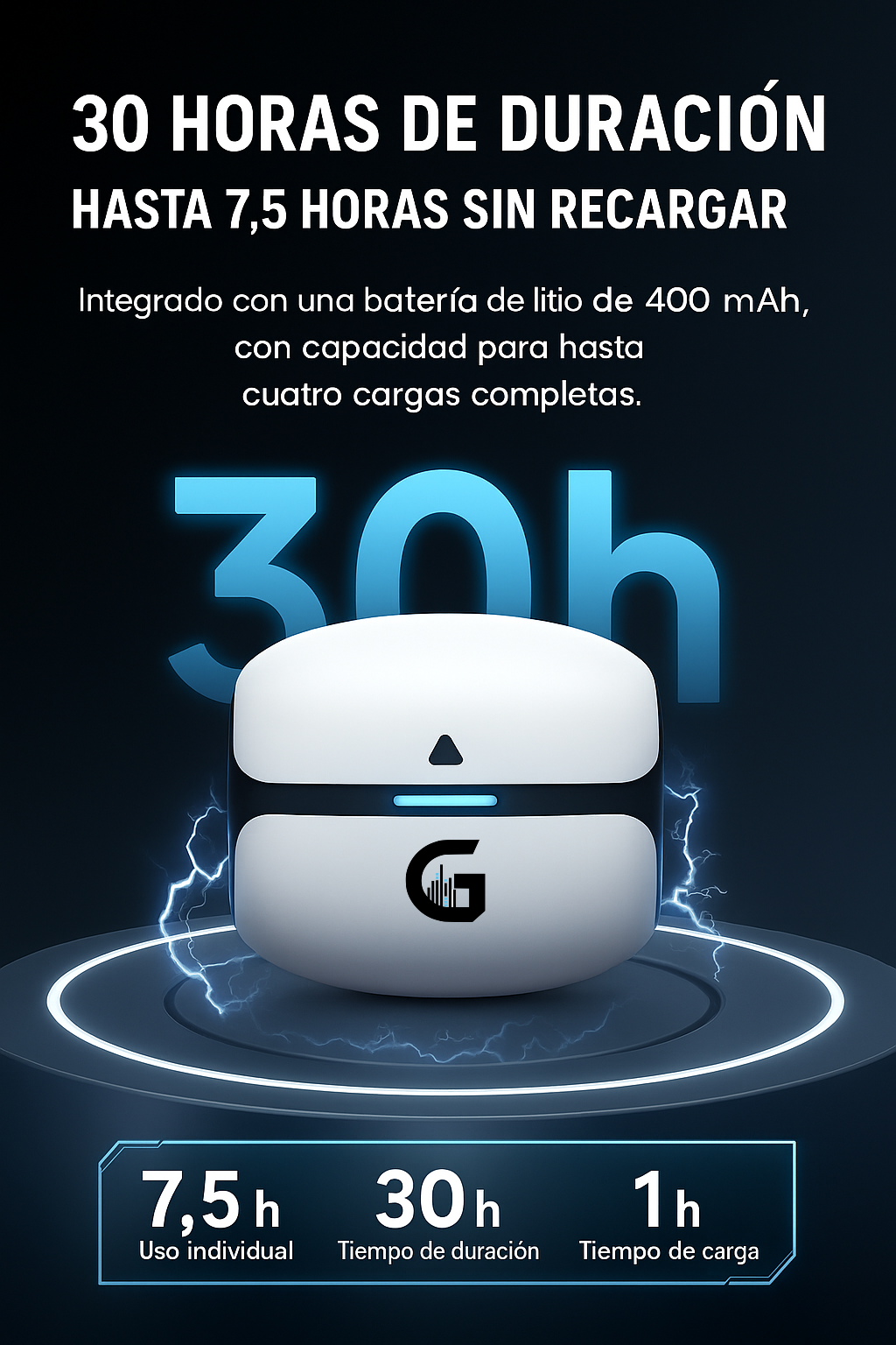 Auriculares In-Ear Bluetooth ThetaPro con Cancelación de Ruido y Control Táctil